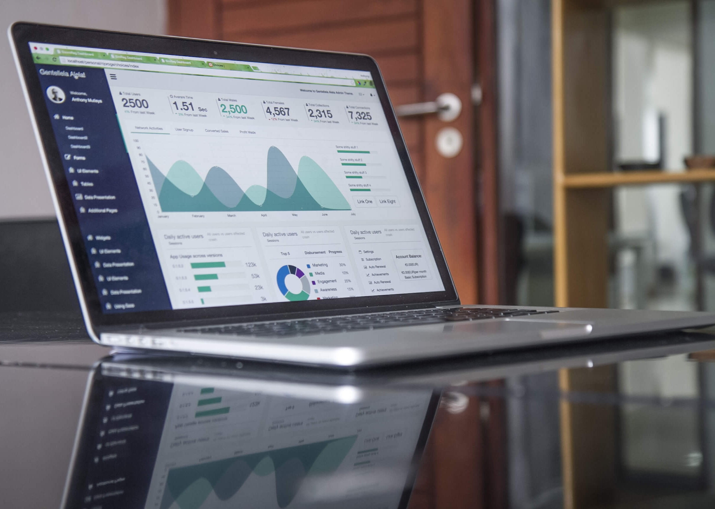The dynamics of data & insights strategy
